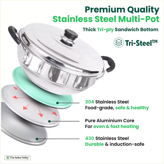 14 Pit Tri-Steel Multi Pot Premium Stainless Steel Idli/ Dhokla/ Momo Maker/ Veg Steaming Set, Tri-ply Induction Bottom, 5 Plates, 4.2L, 2.5kg