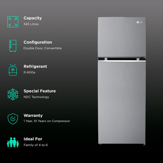 LG 343 Litres 2 Star Frost Free Double Door Convertible Refrigerator with Smart Diagnosis (GL-S382SUSY.AUSZEBN, Urban Steel)