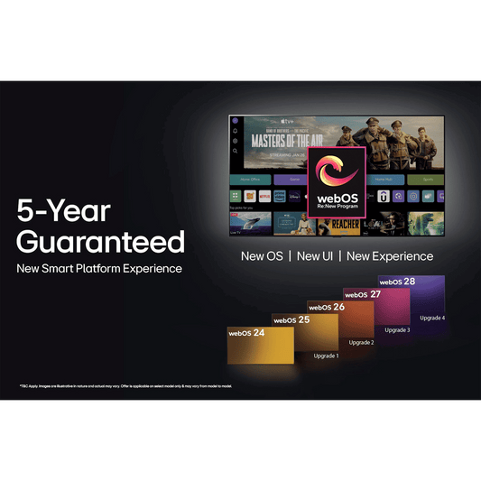 LG NANO80 Nano Cell 165.1 cm (65 inch) 4K Ultra HD Smart WebOS TV with AI Customization (2025 model)