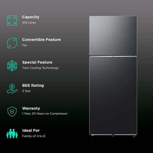 SAMSUNG 419 Litres 3 Star Frost Free Double Door Smart Wifi Enabled Refrigerator with Digital Inverter Compressor (RT45DG6A4DBXHL, Luxe Black)