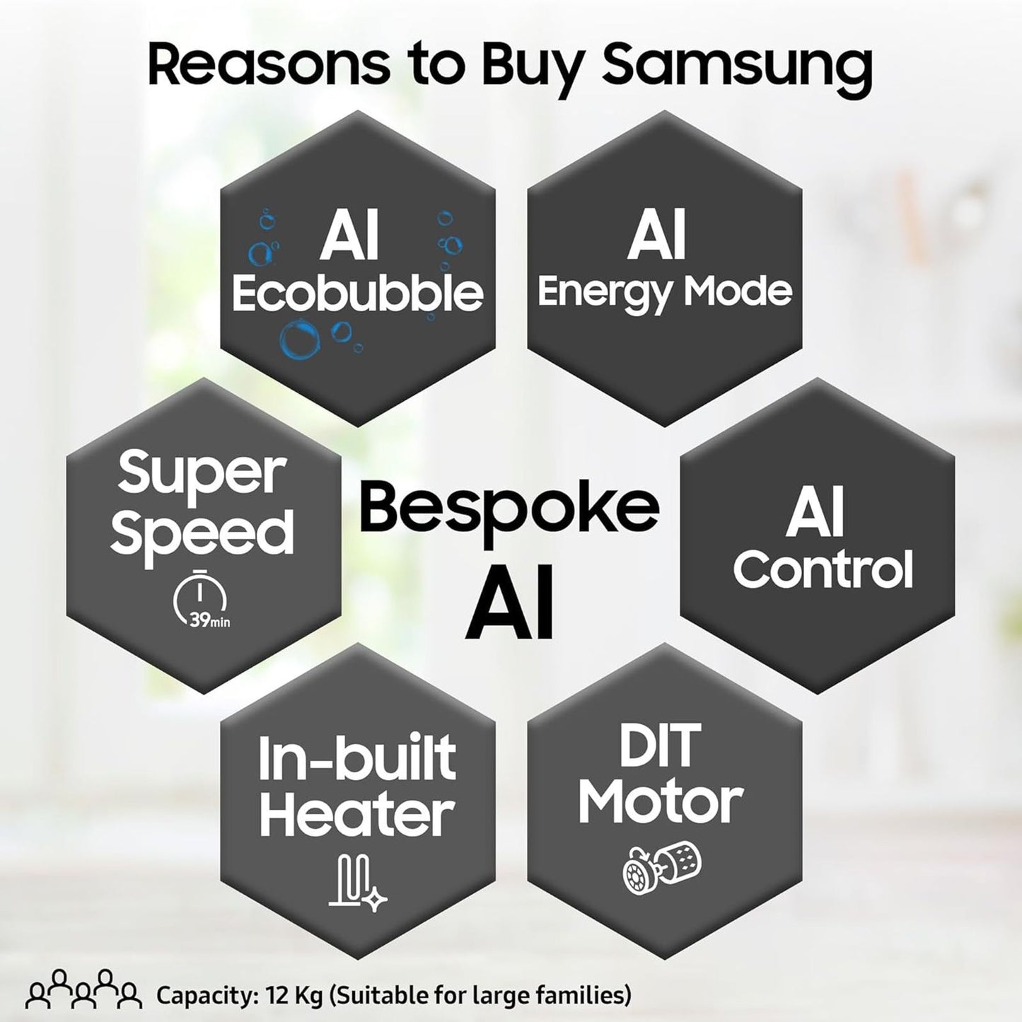 SAMSUNG 12 kg 5 Star Wi-Fi Inverter Fully Automatic Front Load Washing Machine (WW12DB7B24GBTL, AI Control, Black)