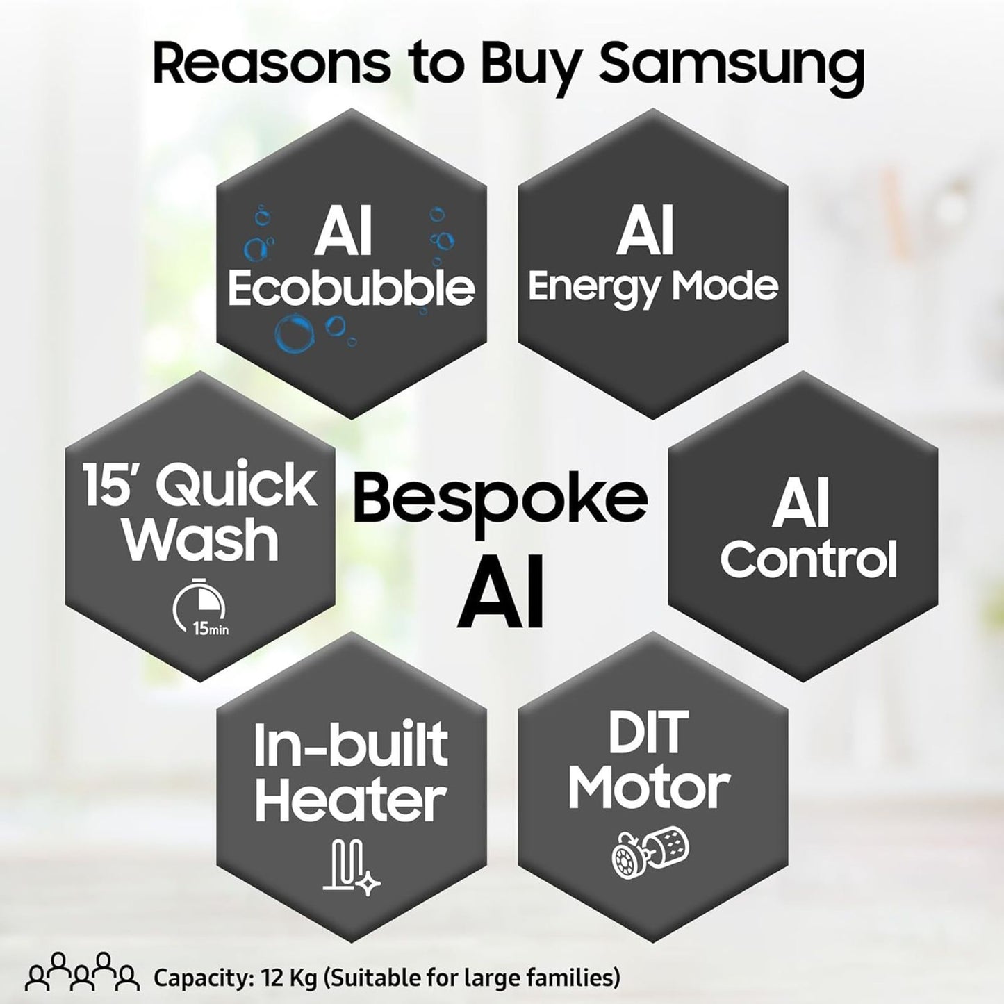 SAMSUNG 12 kg 5 Star Wi-Fi Inverter Fully Automatic Front Load Washing Machine (WW12DG6B24ABTL, AI Control, Black)