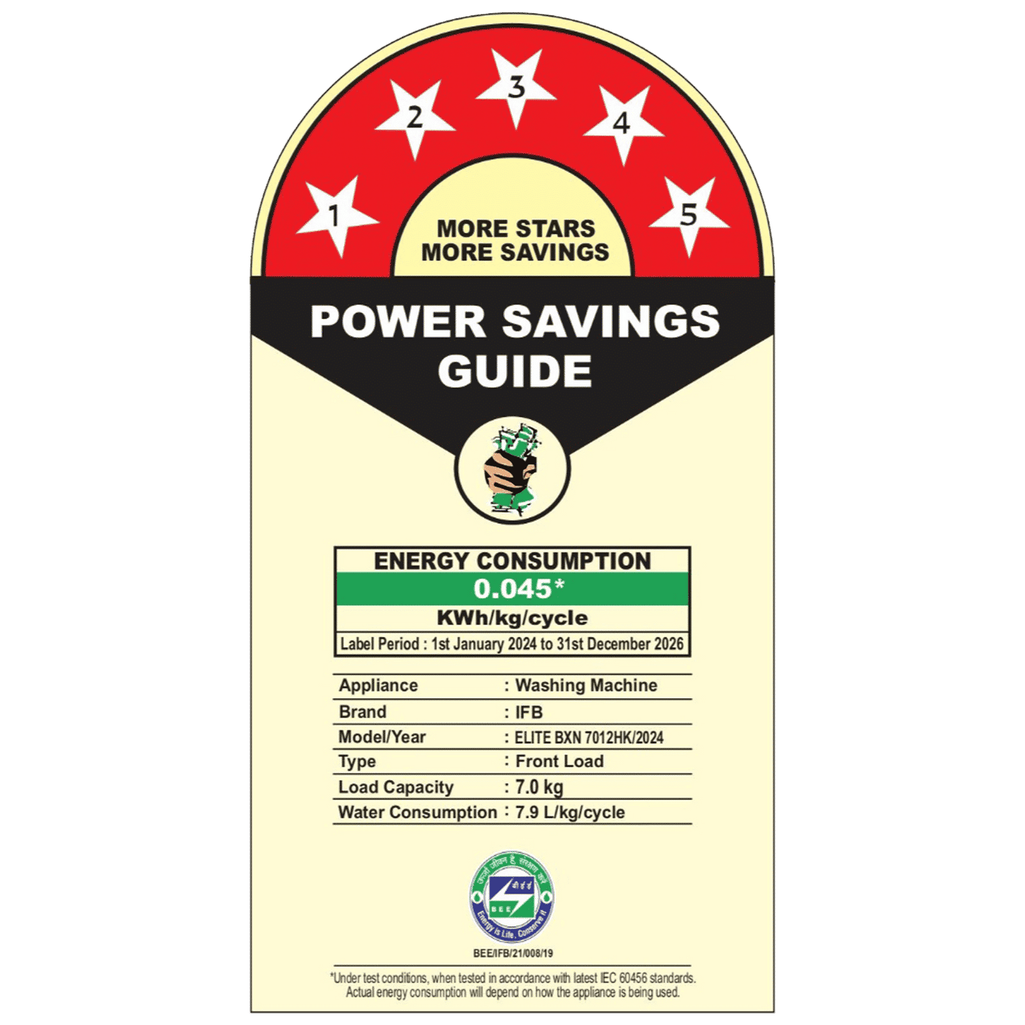 IFB 7 kg 5 Star Wi-Fi Fully Automatic Front Load Washing Machine (Elite BXN 7012HK, Eco Inverter Motor, Black Hairline)