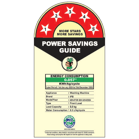 IFB 8 kg 5 Star Wi-Fi Inverter Fully Automatic Front Load Washing Machine (Senator SXN 8014, In-built Heater, Rich Silver)