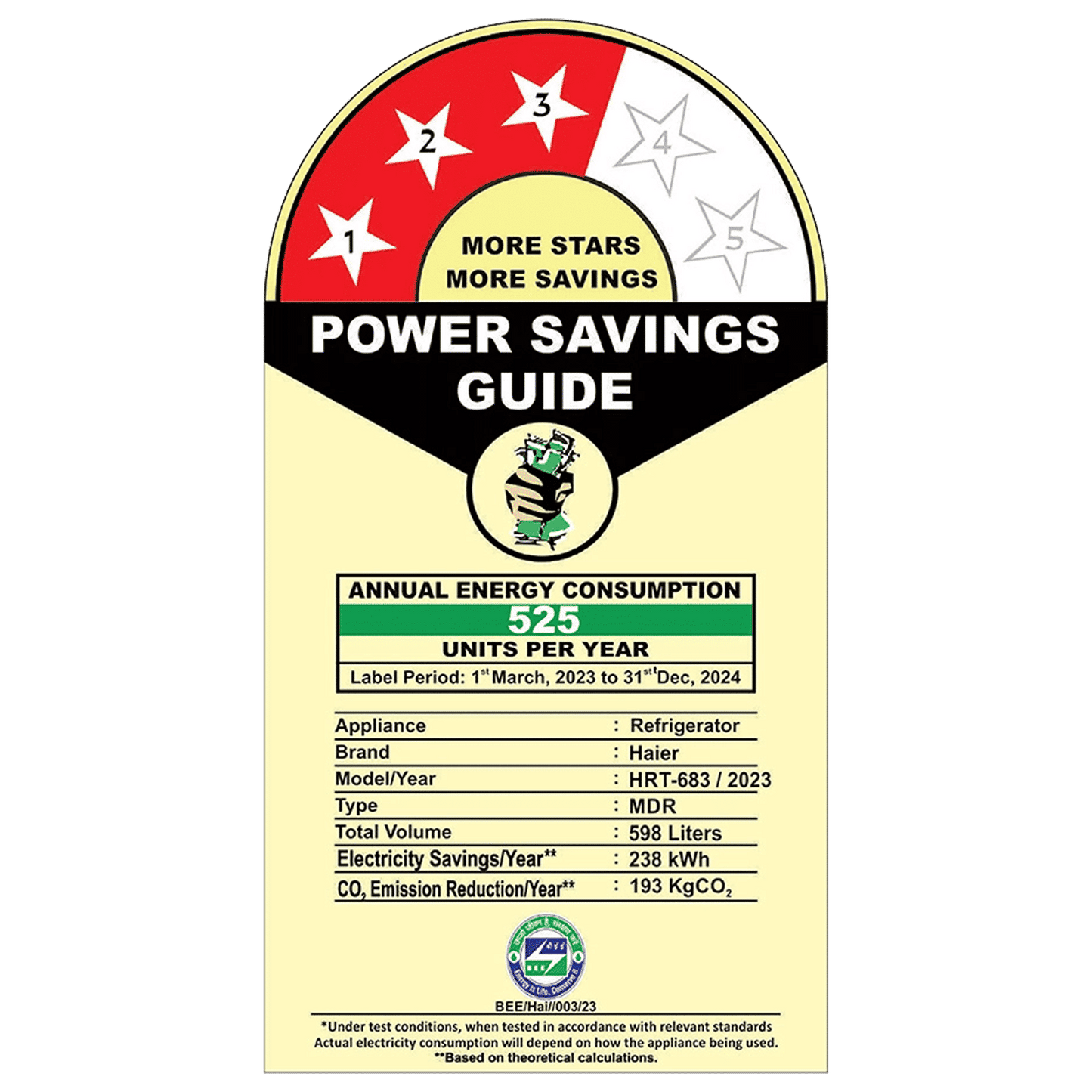 Haier 598 Litres 3 Star Frost Side-by-Side Smart Wifi Enabled Refrigerator with Digital Control Panel (HRT-683KGU1, Black Glass)
