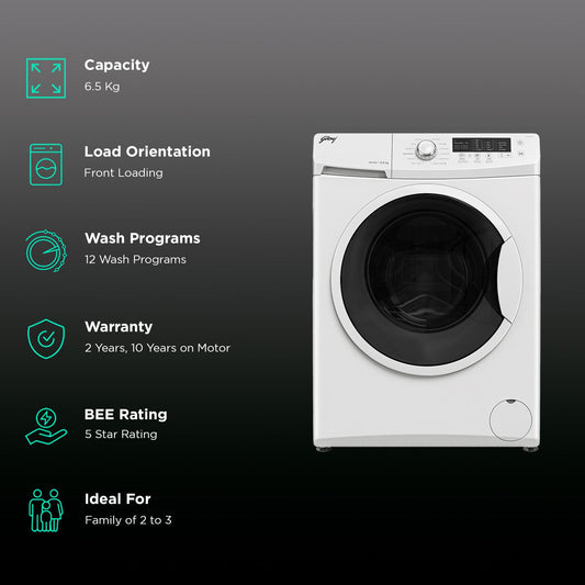 Godrej 6.5 kg 5 Star Fully Automatic Front Load Washing Machine (EON Cresta, 52141601SD00506, 12 Programs, Glacier White)