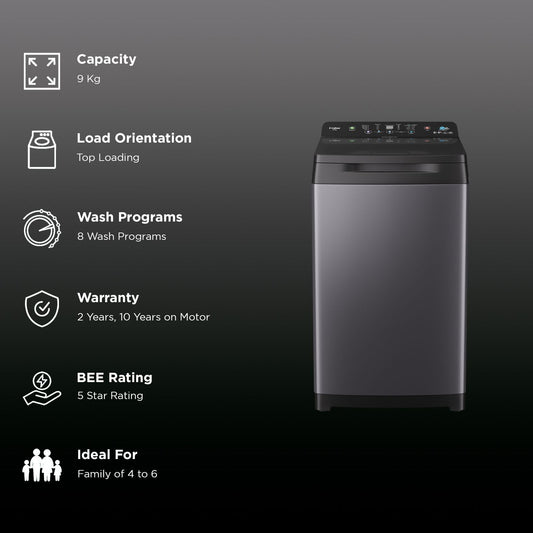Haier 9 kg 5 Star Fully Automatic Top Load Washing Machine (HWM90-688S8, Pillow Drum, Dark Jade)