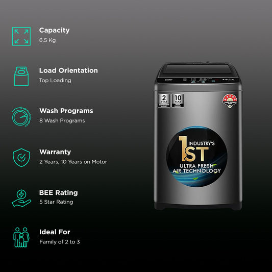 Haier 6.5 kg 5 Star Fully Automatic Top Load Washing Machine (HWM65-306S8, Ultra Fresh Air, Dark Jade Silver)