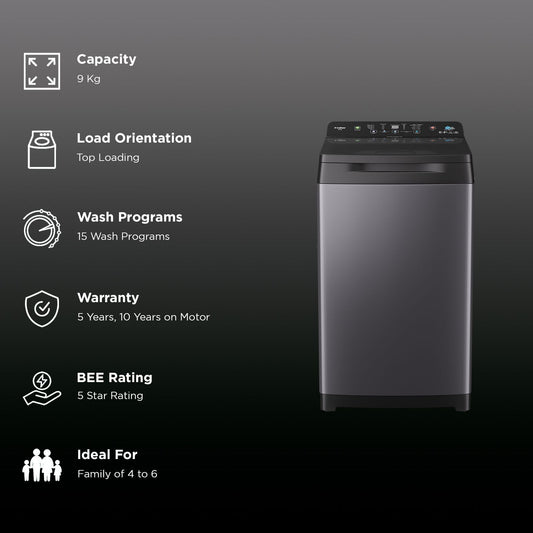 Haier 9 Kg 5 Star Fully Automatic Top Load Washing Machine (AST 688, HSW90-688ES8, Anti-Scale Technology, Dark jade)