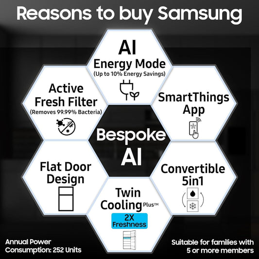 SAMSUNG 419 Litres 3 Star Frost Free Double Door Smart Wifi Enabled Refrigerator with Bespoke AI (RT45DG6A4DB1HL, Black Matt)