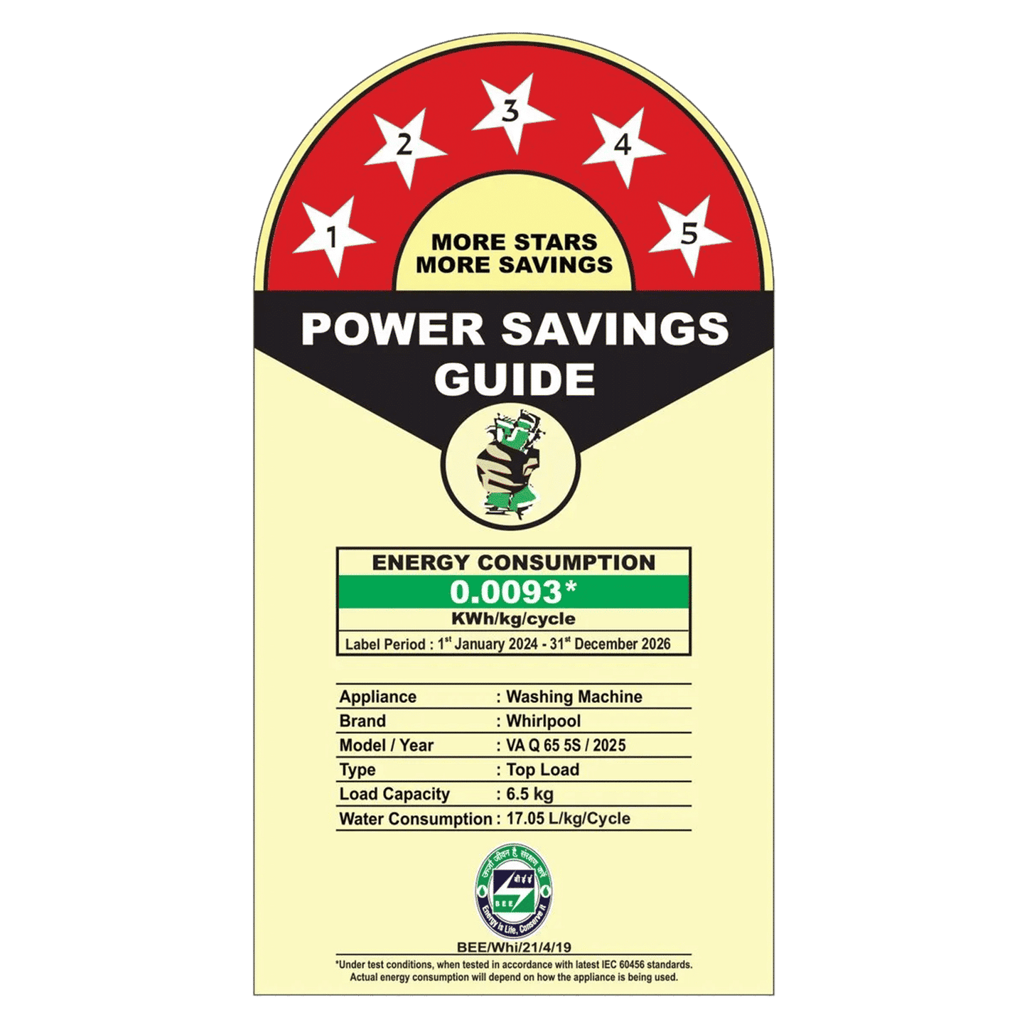 Whirlpool 6.5 kg 5 Star Fully Automatic Top Load Washing Machine (Magic Clean, 31659, 6th Sense Technology, Grey)