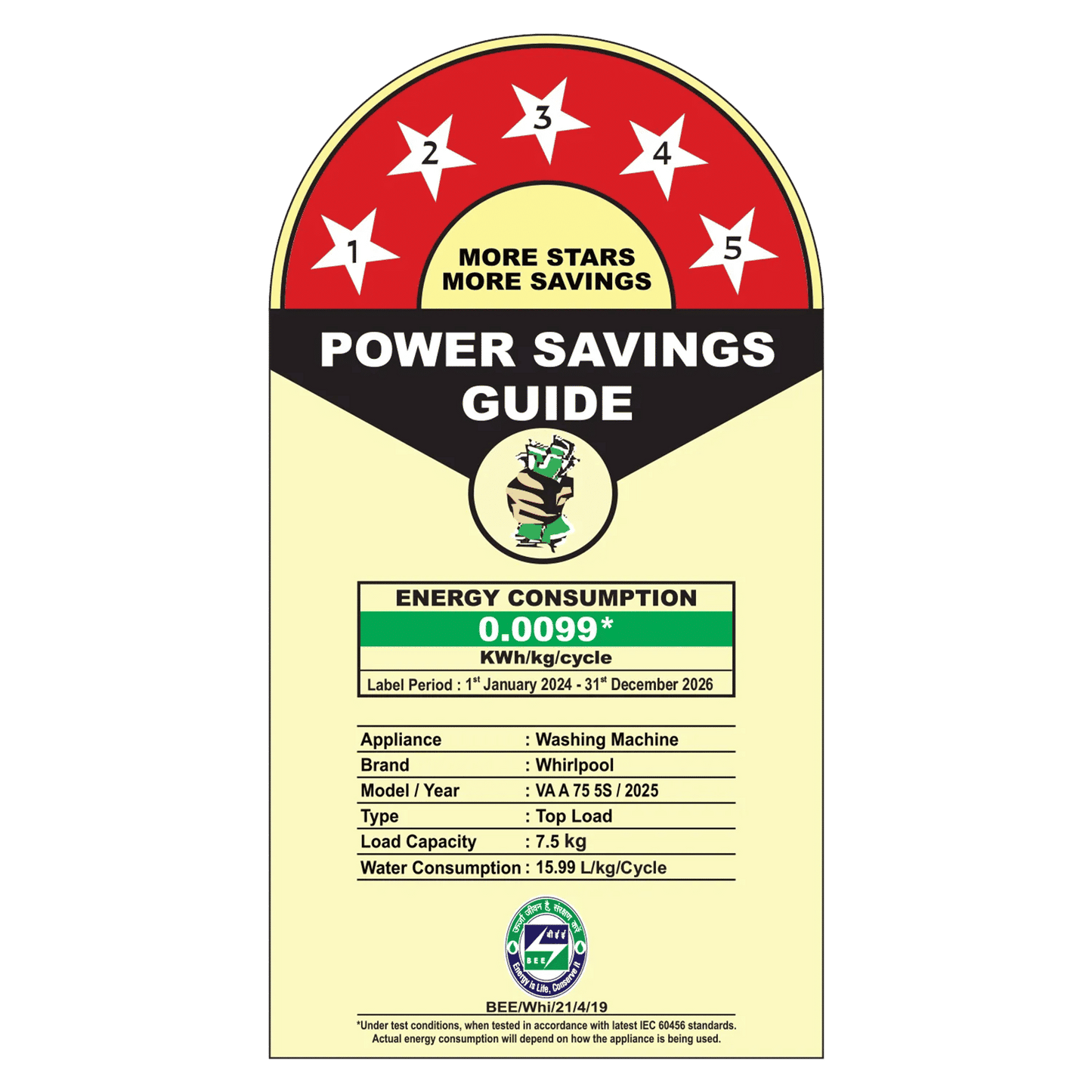 Whirlpool 7.5 kg 5 Star Fully Automatic Top Load Washing Machine (Magic Clean Pro, 31667, 6th Sense Technology, Grey)