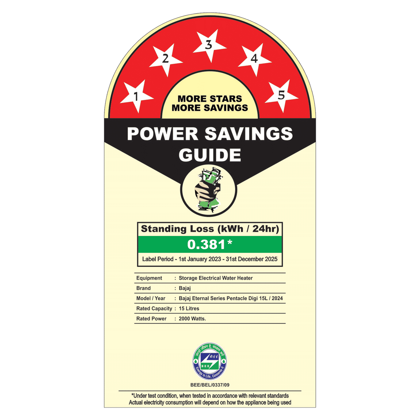 BAJAJ Eternal Pentacle Digi 15 Litre 5 Star Vertical Storage Geyser with Swirlflow Technology (White & Black)