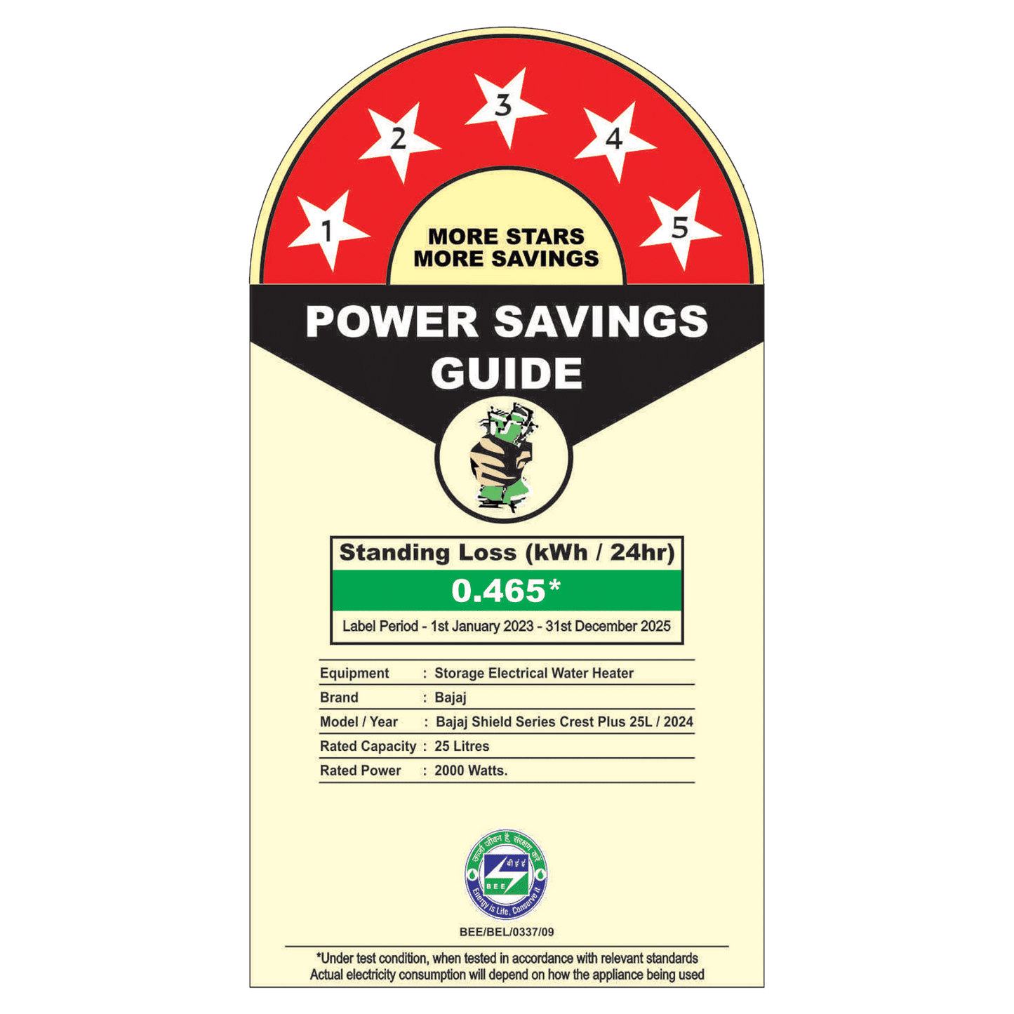 BAJAJ Shield Crest Plus 25 Litre 5 Star Vertical Storage Geyser with Swirlflow Technology (White & Grey)