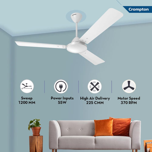 Crompton Jura Prime 1200 mm (48 inch) High Speed Decorative Ceiling Fan with Anti Dust Technology (Conch Cream) Star rated energy efficient fans