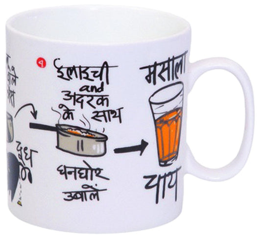 Clay Craft Polycarbonate Masala Chai, Coffee/Milk Mug, 390Ml/8.4Cm and Happiness is, Inner Peace Bone China Milk Mug, 270Ml/5.6Cm (Multicolour)
