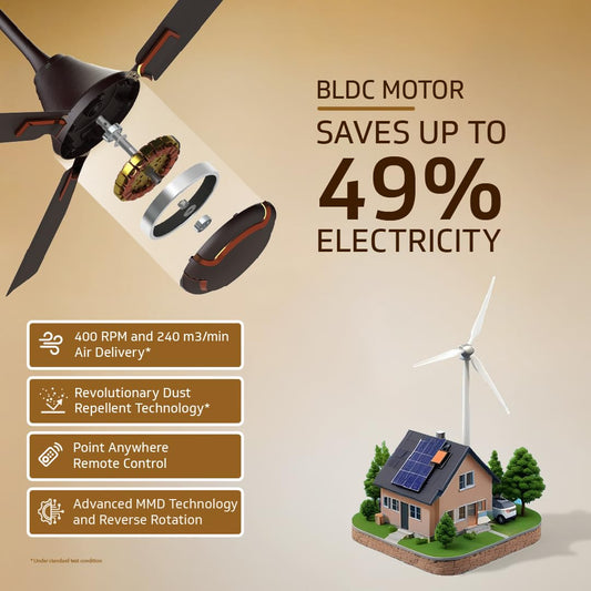 V-Guard Exado Pro ES BLDC Ceiling Fan | Remote Control | Anti Dust Coating | BEE 5 Star Rating | 400 RPM | 100% Copper Motor | 1.2M (Elegance Brown Matte), 1.2 Metres