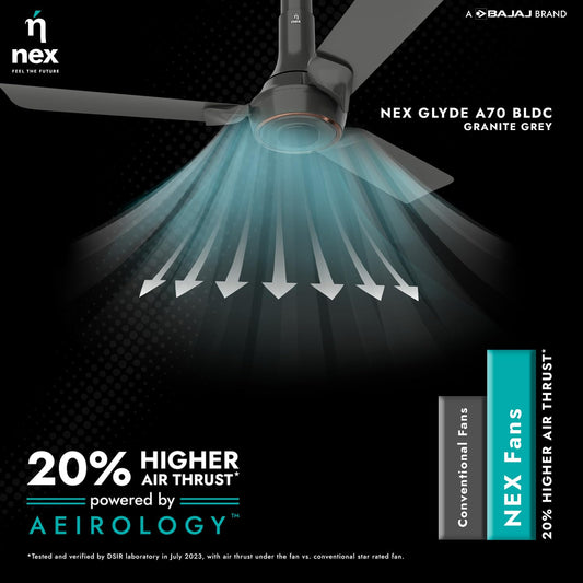 NNEX by BAJAJ Glyde A70 BLDC 1200 MM | BEE 5 Star Rated Premium Ceiling Fan with Remote | 20% Higher Air Thrust* | Airfluence™ Al Blades | 2-Yr Warranty | 5-Yr Motor Warranty 【Granite Grey】