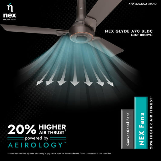 NNEX by BAJAJ Glyde A70 BLDC 1200 MM | BEE 5 Star Rated Premium Ceiling Fan with Remote | 20% Higher Air Thrust* | Airfluence™ Al Blades | 2-Yr Warranty | 5-Yr Motor Warranty 【Mist Brown】