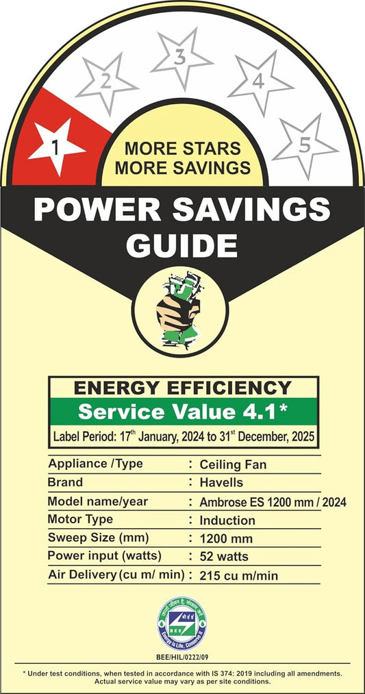 Havells 1200mm Ambrose ES Ceiling Fan | Premium Finish, Deco. Fan, Elegant Looks, High Air Delivery, Energy Saving, 100% Pure Copper Motor | 2 Year Warranty by Brand | (Pack of 2, Nickel Pearl Brown)