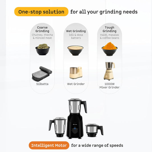 Atomberg Xiana 750 Watt Mixer Grinder | 3 Multipurpose Stainless Steel Jars | Coarse Mode for Silbatta-like Textures | Powerful Intelligent Motor | Easy Fault LED Indication | Gloss Black