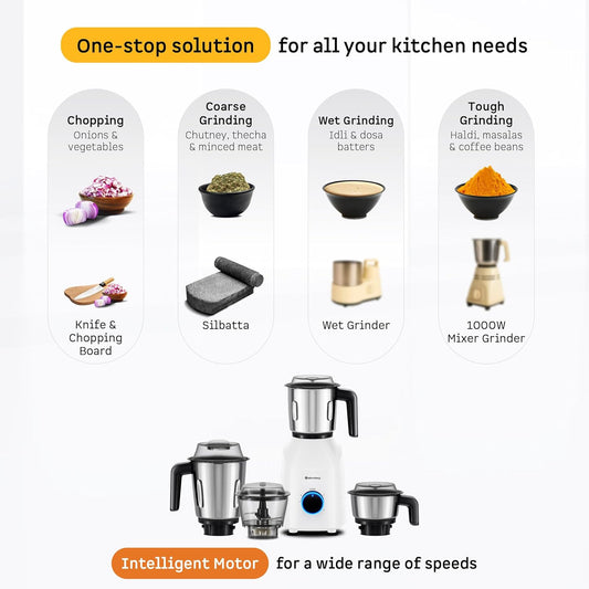 Atomberg Yulia 750 Watt Mixer Grinder | 4 Multipurpose Jars including Chopper Jar | Coarse Mode for Silbatta-like Textures | Powerful Intelligent Motor | Advanced Safety Features | Snow White