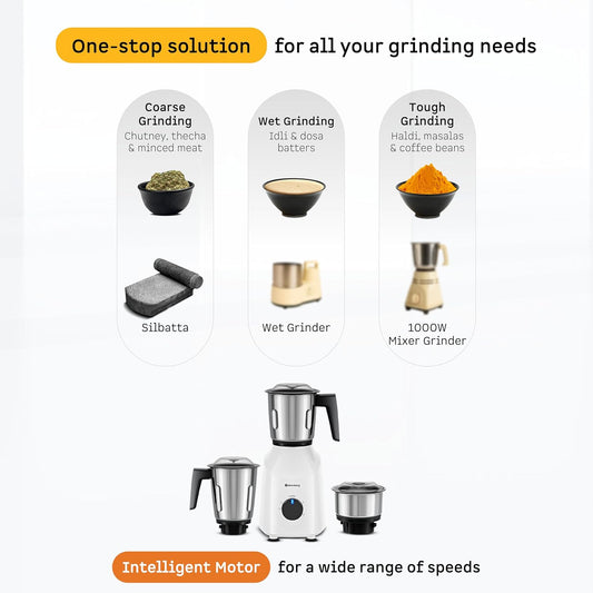 Atomberg Xiana 750 Watt Mixer Grinder | 3 Multipurpose Stainless Steel Jars | Coarse Mode for Silbatta-Like Textures | Powerful Intelligent Motor | Easy Fault LED Indication | Snow White