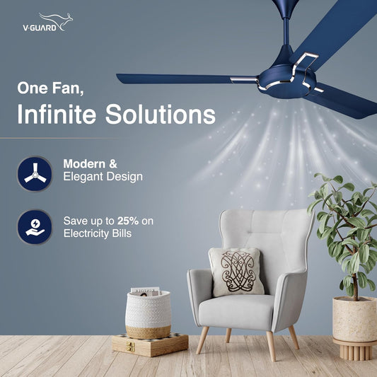 V-Guard Exado Pro AS High Speed Ceiling Fan For Home | BEE 1 Star Rating | 400 RPM | Dust Repellent Technology | Easy to Clean| (Riband Blue),1.2 Meter