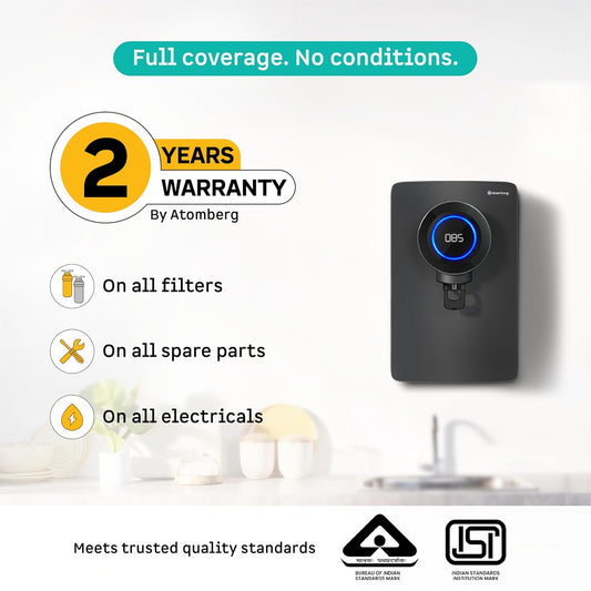 Atomberg Intellon - India’s 1st Adaptive Water Purifier*| RO+UF+UV+Alkaliser | Zero Cost for 2Yrs | 4 Modes | TDS-Based Filtration | Smart IoT | 7-Stage | Retains Minerals | 8L | 2Yr Warranty | No AMC