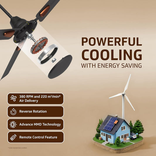 V-Guard Windle Deco BLDC Ceiling Fan for Home | BEE 5 Star Rating | Remote Control | 380 RPM | 1.2 meters | 2-Year Coverage | Matte Brown
