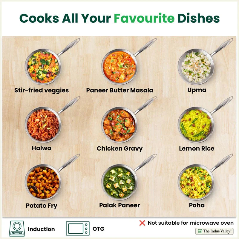 Premium Quality Tri-ply Stainless Steel Fry Pan with Lid, 3 Layer Thick Body, 100% Toxin-free, Non-stick, Induction & Gas, 20/22 cm, 1/1.5 L