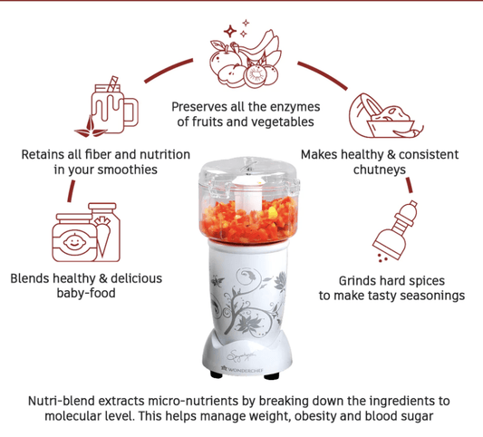 Wonderchef Nutri-blend Juicer, Mixer, Grinder, Smoothie Maker & Chopper | 400W 100% Full Copper Motor| Complete Kitchen Machine | 22000 RPM Blender, Chopper, Juicer | SS Blades | 4 Unbreakable Jars | 2 Years Warranty | Recipe Book By Chef Sanjeev Kapoor