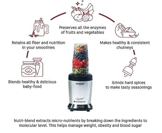 Wonderchef Nutri-blend Thunder Mixer, Grinder, Blender & Smoothie Maker | 22000 RPM, Powerful 1000W 100% Full Copper Motor | SS 6-Blade Assembly | 2 Unbreakable Tritan Jars | 2 Years Warranty | Recipe Book By Chef Sanjeev Kapoor | Black Silver