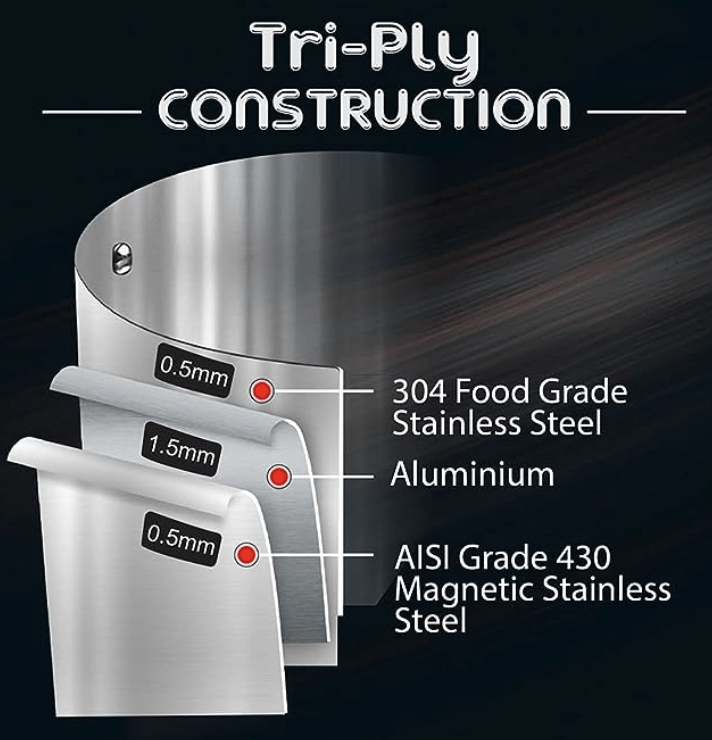 Wonderchef Nigella Tri-ply Stainless Steel 20 cm Casserole | 3 litres | 2.6mm Thickness | Induction Base | Compatible with All cooktops | Riveted Cool-Touch Handle | 10 Year Warranty