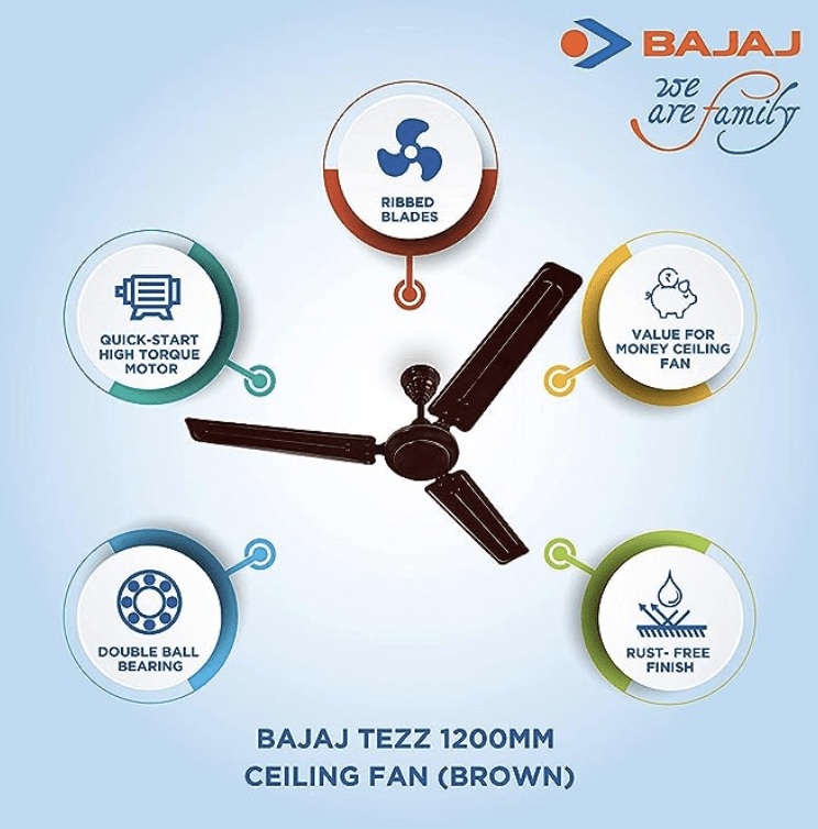 Bajaj Sabse Tezz 1200mm Ceiling Fan (Brown)