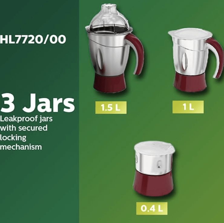 Philips HL 7720 750-Watt Mixer Grinder with 3 Jars (Multicolour)