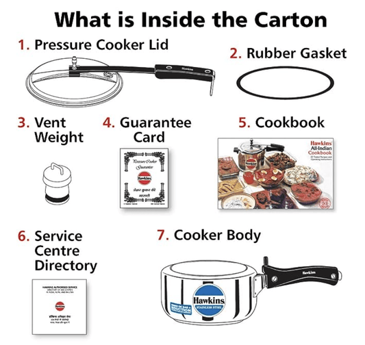 Hawkins 1.5 Litre Inner Lid Pressure Cooker, Stainless Steel Cooker, Induction Cooker, Small Cooker, Silver (HSS15)