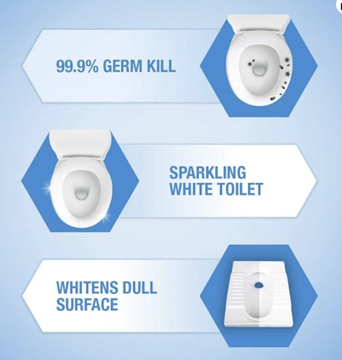 Harpic 500 ml, White and Shine Disinfectant Toilet Cleaner Bleach Liquid