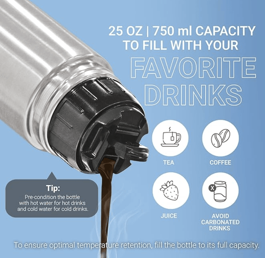 मिल्टन थर्मोस्टील फ्लिप लिड फ्लास्क, 750 मिलीलीटर, सिल्वर