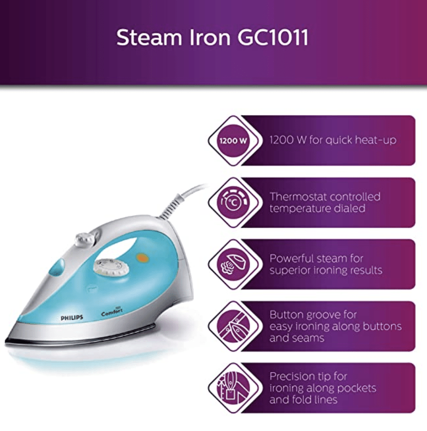 Philips Steam Iron GC1011/01 with 1200 Watts power, linished soleplate, up to 15 g/min of steam