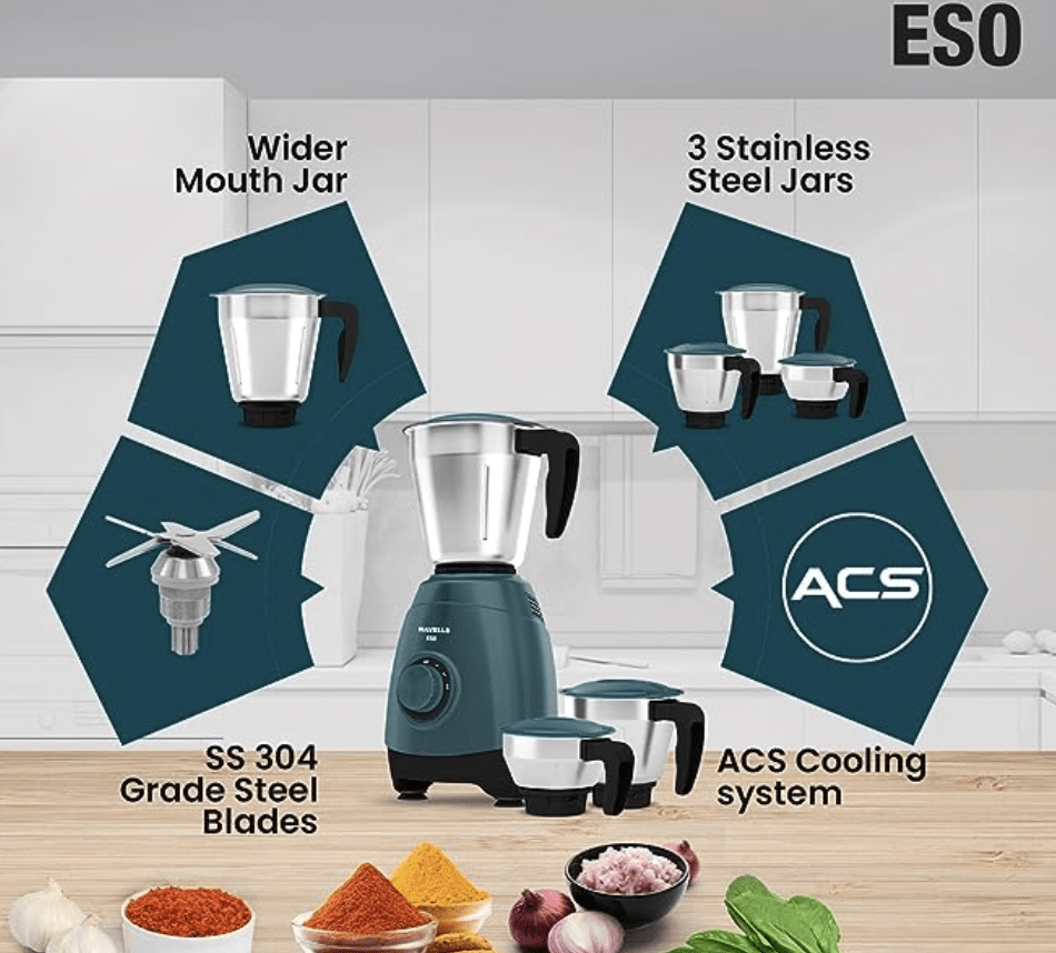 Havells ESO 750 watts 3 JAR Mixer Grinder, 304 SS Blades, High Speed 21000 RPM motor, Heavy and Wider mouth SS Jars, All Jars with Handle, 2 Year Product & 5 Year Motor Warranty (Teal) | ABS