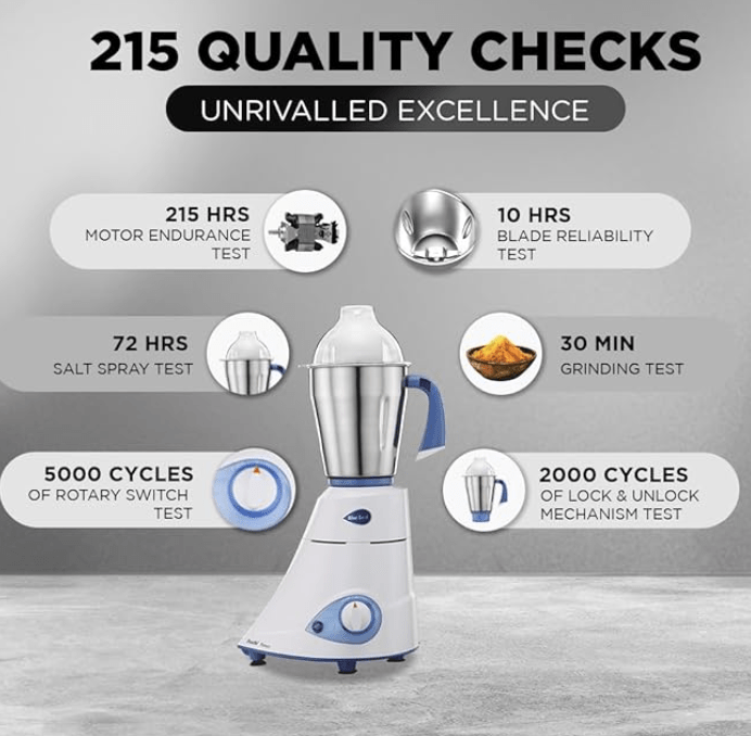 Preethi Platinum MG-153 mixer grinder, 550 watt, 3 jars includes Super Extractor juicer Jar with 2 Air-Tight Containers (White/Blue)