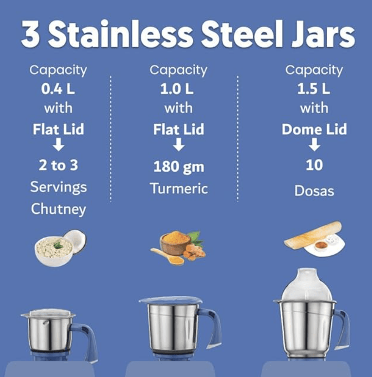 ப்ரீத்தி ப்ளூ லீஃப் சில்வர் 600-வாட் மிக்சர் கிரைண்டர்