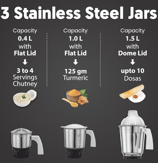 ப்ரீத்தி ஈகோ பிளஸ் எம்ஜி 157 மிக்சர் கிரைண்டர், 750 வாட், 4 ஜாடிகளில் சூப்பர் எக்ஸ்ட்ராக்டர் ஜூஸர் ஜாடி, வெள்ளை