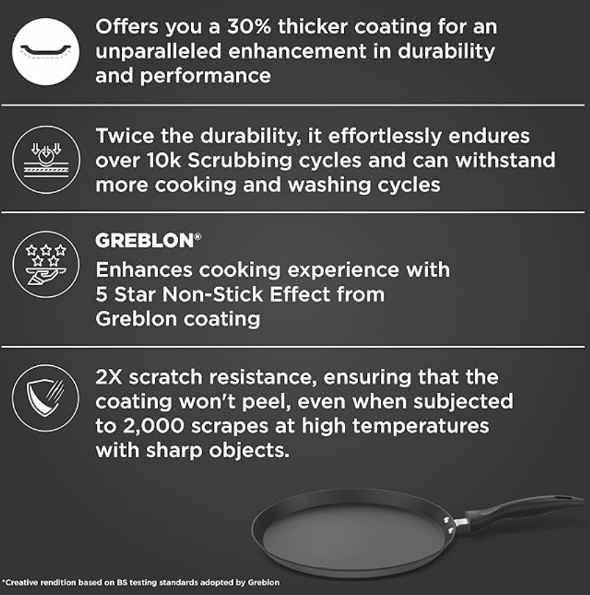 Preethi Daily Collection Non Stick Tawa, 28 cm, 5 Star Non Stick Effect