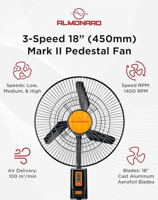 Almonard 18" (450Mm) Mark-Ii Pedestal Fan - High Speed Stand Fan With 3 Speed Settings & Cast Aluminum Metal Blades - 90 Degree Oscillating Pedestal Fan With Adjustable Fan Height & Tilt - Black