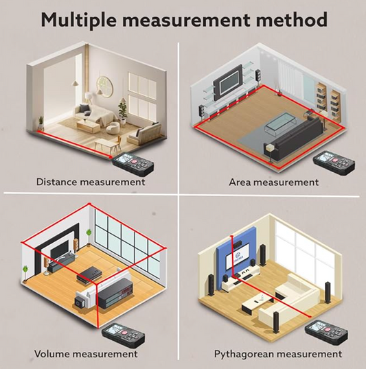 AGARO LDM100 Laser Distance Meter, Up to 100 Meters Range, Continous Measurement, Distance, Volume & Area Measurement, Pythagorean Mode, 30 Memories, 2 Bubble Levels,M/In/Ft Unit, Backlit Display