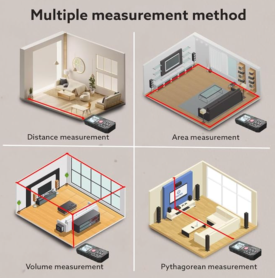 AGARO LDM100 लेज़र दूरी मीटर, 100 मीटर तक की रेंज, निरंतर माप, दूरी, आयतन और क्षेत्रफल माप, पाइथागोरस मोड, 30 मेमोरी, 2 बबल लेवल, M/In/Ft यूनिट, बैकलिट डिस्प्ले