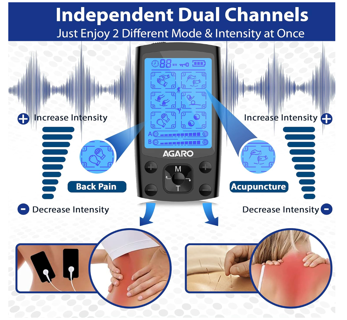 AGARO Dual Channel TENS Massager TM2421 24 Modes, 20 Intensity Levels, Rechargeable, Muscle/Nerve Stimulator for Pain Relief Therapy, Physiotherapy Machine, 10 Gel Pads, Period Pain, Pulse Massager