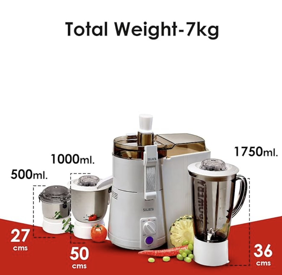 சுஜாதா பவர்மேடிக் மாக்சிமா 900 வாட்ஸ் ஆல்-இன்-ஒன் ஜூஸர் மிக்சர் கிரைண்டர் | நிமிடத்திற்கு 22000 சுழற்சிகள் | 90 நிமிடங்கள் தொடர்ச்சியான இயக்கம் | 3 பல்துறை ஜாடிகள் 1750 மிலி, 1000 மிலி மற்றும் 400 மிலி, வெள்ளை